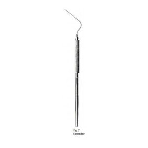 Root Spreader Fig 7